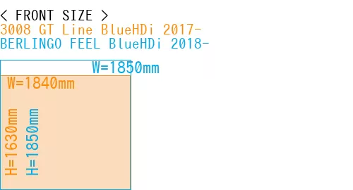 #3008 GT Line BlueHDi 2017- + BERLINGO FEEL BlueHDi 2018-